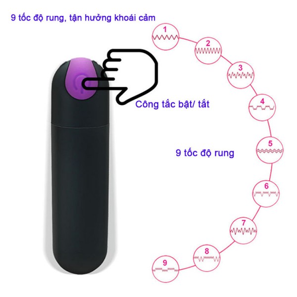  Giá sỉ Vòng Đeo Dương Vật Kèm Lưỡi Liếm - Pin Sạc - Điều Khiển Từ Xa - Hàng USA giá tốt