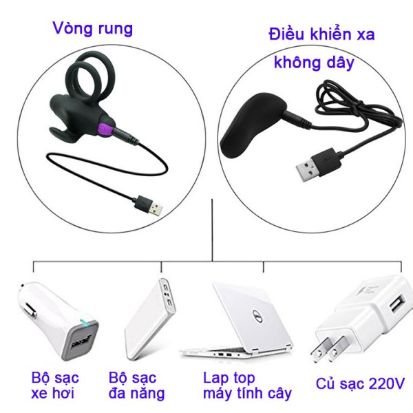  Giá sỉ Vòng Đeo Dương Vật Kèm Lưỡi Liếm - Pin Sạc - Điều Khiển Từ Xa - Hàng USA giá tốt