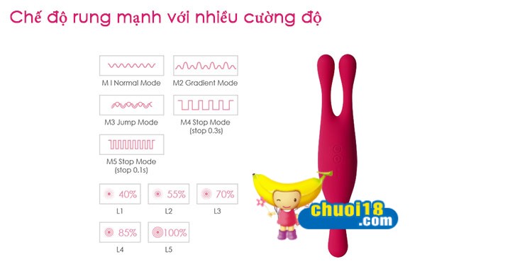  Bán Máy Rung Đa Năng Kích Thích Cao Cấp Cho Nữ - Svakom Marin USA hàng xách tay