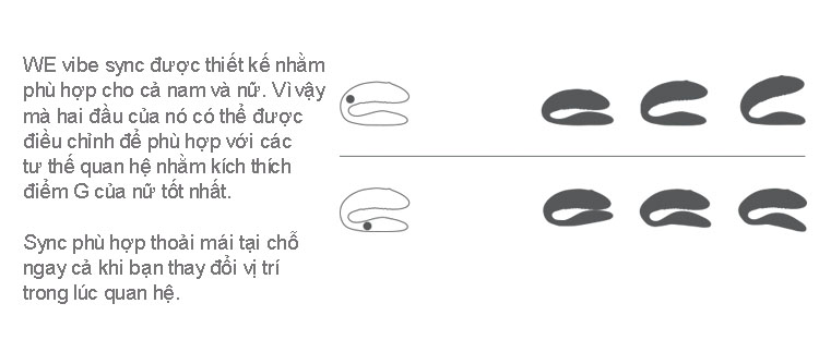  Shop bán Máy Massa Cao Cấp Kích Thích Điểm G - We Vibe Sync Điều Khiển Từ Xa & Điện Thoại hàng mới về