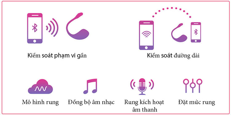  Bán Trứng Rung Siêu Cao Cấp Lovense Lush 2 - Điều Khiển Từ Xa Qua Điện Thoại Ở Bất Kì Đâu Trên Thế Giới mới nhất