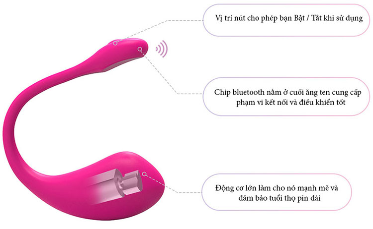  Bán Trứng Rung Siêu Cao Cấp Lovense Lush 2 - Điều Khiển Từ Xa Qua Điện Thoại Ở Bất Kì Đâu Trên Thế Giới mới nhất