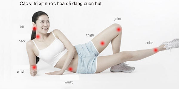  Nhập sỉ Nước Hoa Kích Thích Tình Dục Cao Cấp - Sbilant USA hàng mới về