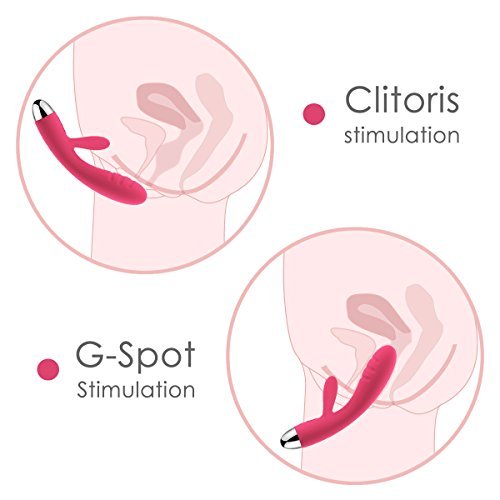  Phân phối Dương Vật Giả Cao Cấp Kích Thích Điểm G - Svakom Barbara có tốt không?