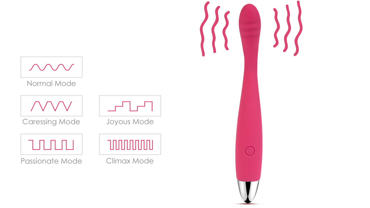  Giá sỉ Massage Mini Kích Thích Điểm G Cao Cấp Rung 25 Chế Độ - SVAKOM CICI nhập khẩu