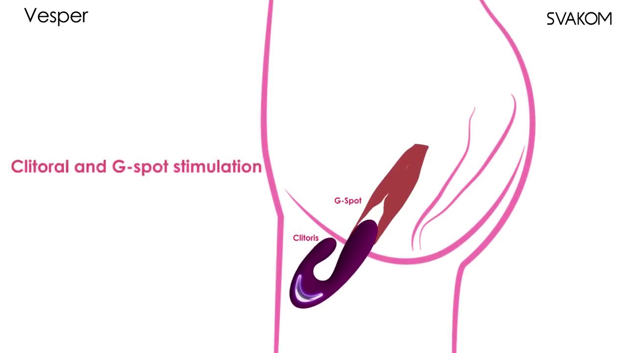  Kho sỉ Dương Vật Giả Kích Thích 2 Đầu Siêu Rung Sưởi Ấm - Svakom Vesper USA hàng mới về