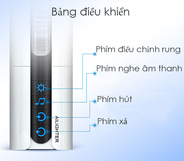  Đánh giá Âm Đạo Giả Tự Động Mút Dương Vật Có Sưởi Ấm Dán Tường Kích Thích Cực Khoái - AIR JET Nhật Bản tốt nhất