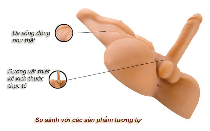  Shop bán Búp Bê Tình Yêu Silicon Cao Cấp - Kích Cỡ Như Thật nhập khẩu