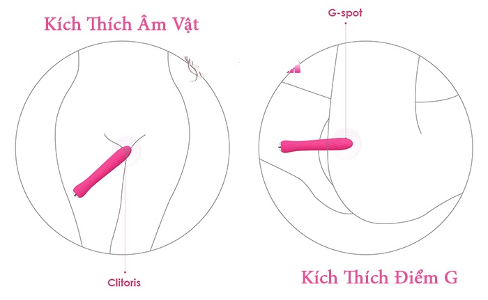  Giá sỉ Que Rung Cao Cấp Kích Thích Điểm G Sưởi Ấm - Svakom Anya USA loại tốt