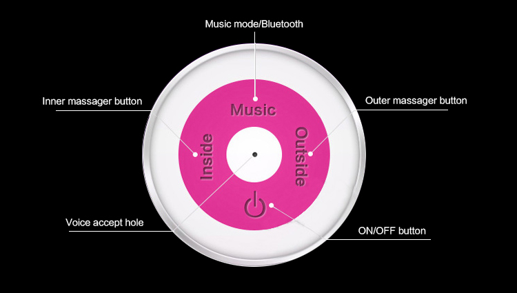  Kho sỉ Dương Vật Cao Cấp Kích Thích Điểm G Siêu Mạnh Rung Theo Âm Thanh - Nalone Rhythm Nhật Bản có tốt không?
