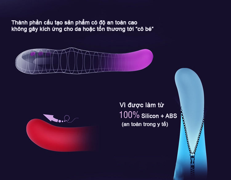  Giá sỉ Dương Vật Giả Cao Cấp Siêu Rung Thụt Giật Kích Thích Điểm G - Xuanai Massager USA mới nhất