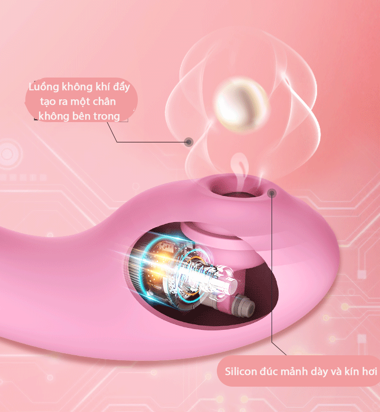  Mua Dương Vật Giả Đa Năng Kết Hợp Đầu Rung Hút Điểm G - Ngực - Leten G-Spot loại tốt