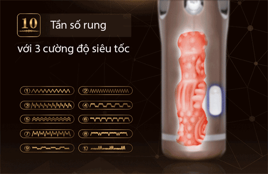  Cửa hàng bán Âm Đạo Tự Động Thụt Cao Cấp Rung Rên - Nano Nhật Bản có tốt không?