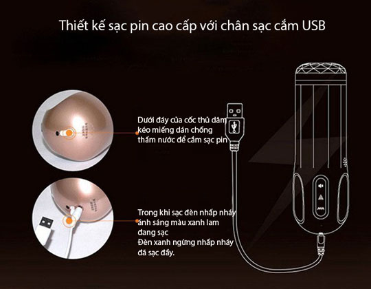  Cửa hàng bán Âm Đạo Tự Động Thụt Cao Cấp Rung Rên - Nano Nhật Bản có tốt không?