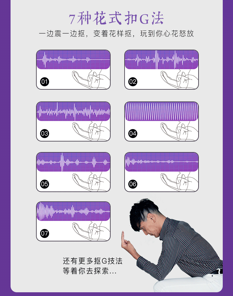  Đại lý Siêu Phẩm Ngón Tay Rung Móc Sưởi Ấm Kích Thích Điểm G - Leten Nhật Bản loại tốt