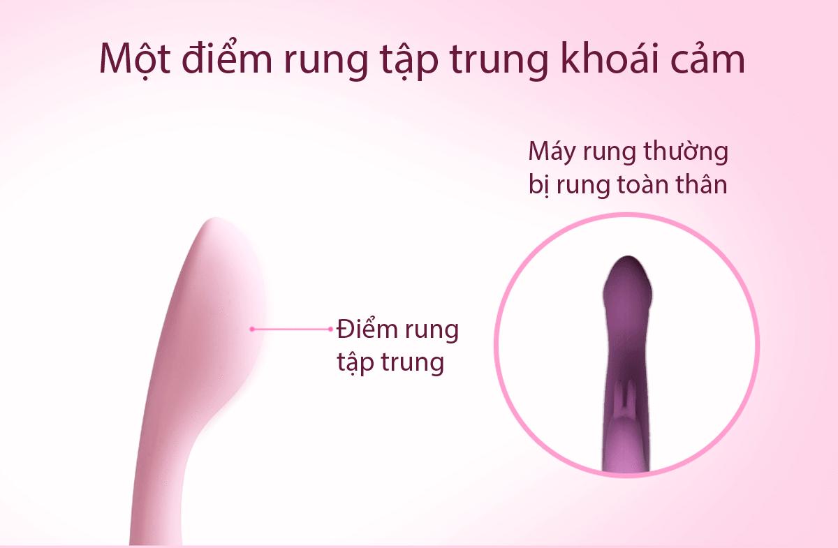  Đánh giá Que Rung Kích Thích Điểm G Cao Cấp - Dễ Dàng Ngụy Trang - Svakom Keri USA chính hãng