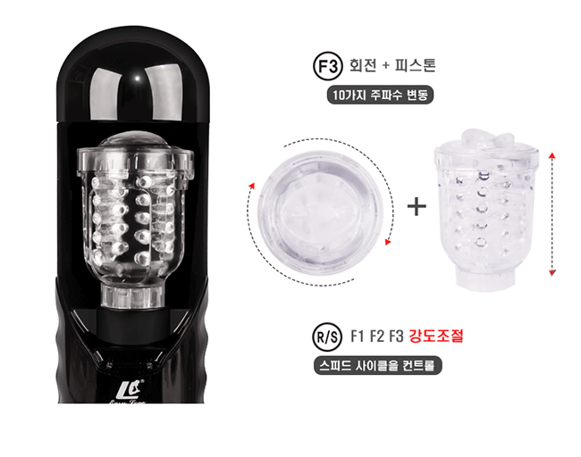  Bán Âm Đạo Thủ Dâm Tự Động Thụt Xoay 360 - Sưởi Ấm Dán Tường Cao Cấp - Flashing Lover II tốt nhất