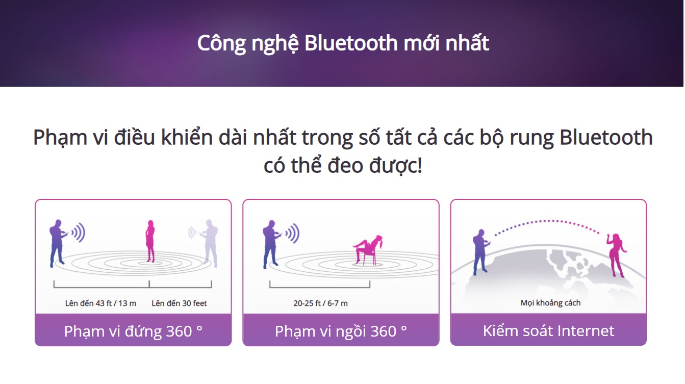  Review Trứng Rung Cao Cấp Nhất Hiện Nay Trên Thế Giới Điều Khiển Điện Thoại Bất Kì Ở Đâu - Lovense LUSH 3 giá rẻ