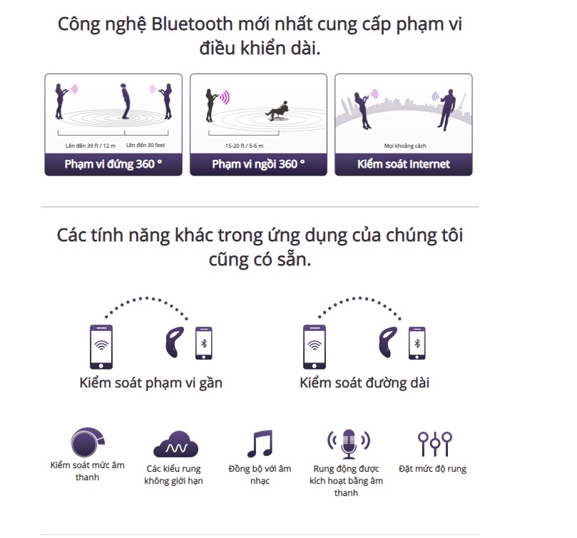  Bán Vòng Đeo Dương Vật Cao Cấp Rung Mạnh Nhất Hiện Nay - Điều Khiển Qua Điện Thoại - Lovense DIAMO giá tốt